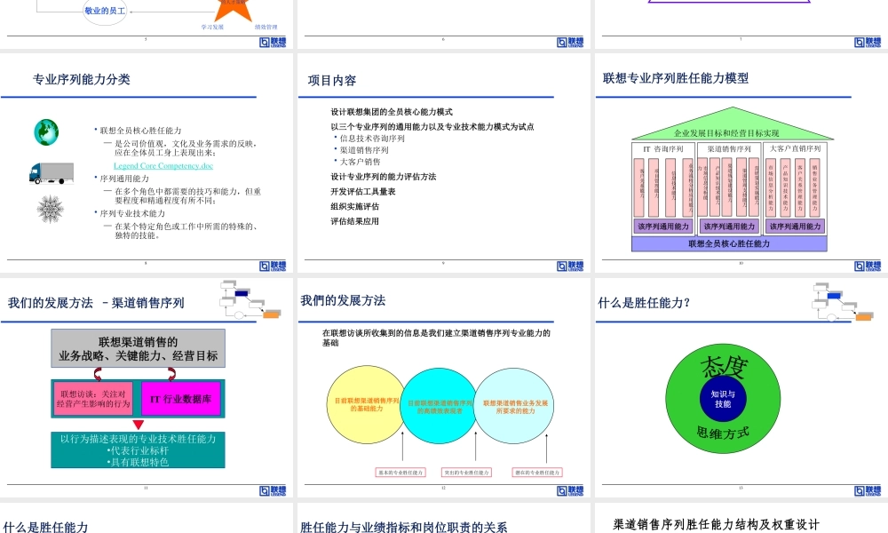 渠道销售系列能力胜任培训.PPT(0426).ppt