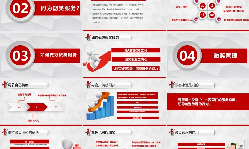 企业员工培训之微笑服务管理PPT.pptx