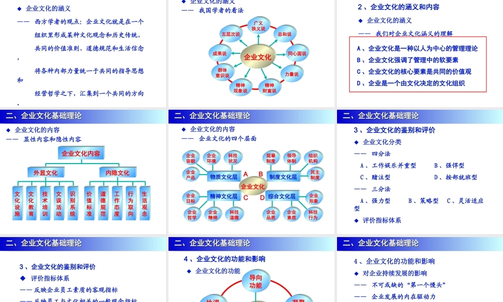 企业文化如何建设.ppt