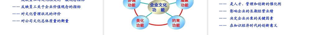 企业文化如何建设.ppt