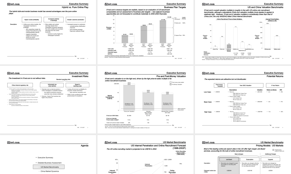 人力资源尽职调查工具.ppt