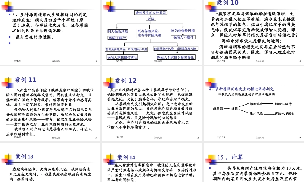 人保培训案例 (2).ppt