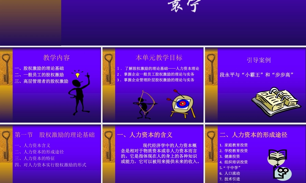 人力资源管理9-股权激励(ppt 20页).ppt