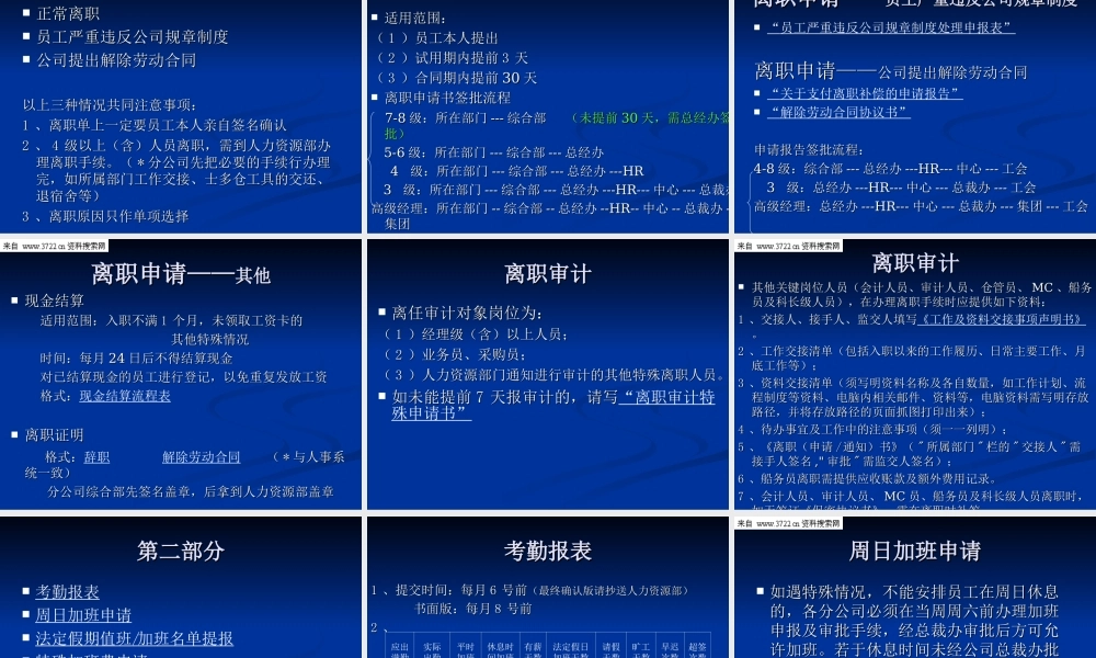 人事作业的规范化培训（PPT 38页） (2).ppt