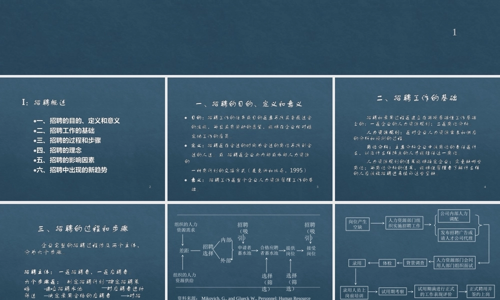 人力资源招聘选拔的过程和步骤.ppt