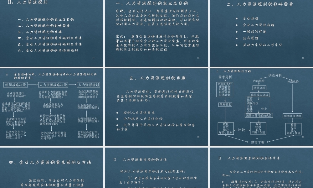 人力资源招聘选拔的过程和步骤.ppt