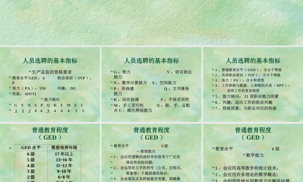 人员选聘技术与实践.ppt