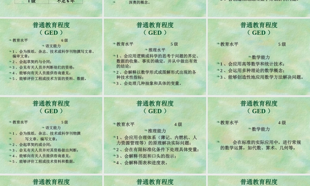 人员选聘技术与实践.ppt