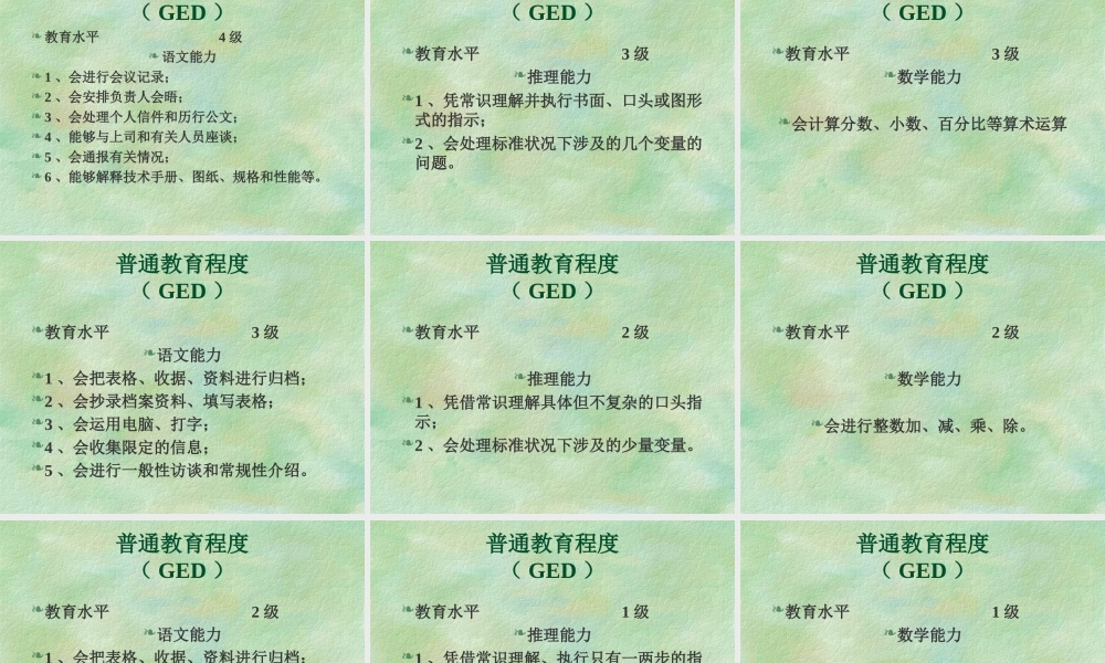 人员选聘技术与实践.ppt