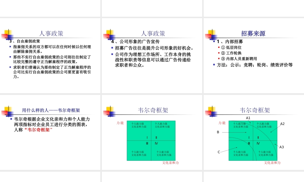 人员吸收—员工招聘.ppt