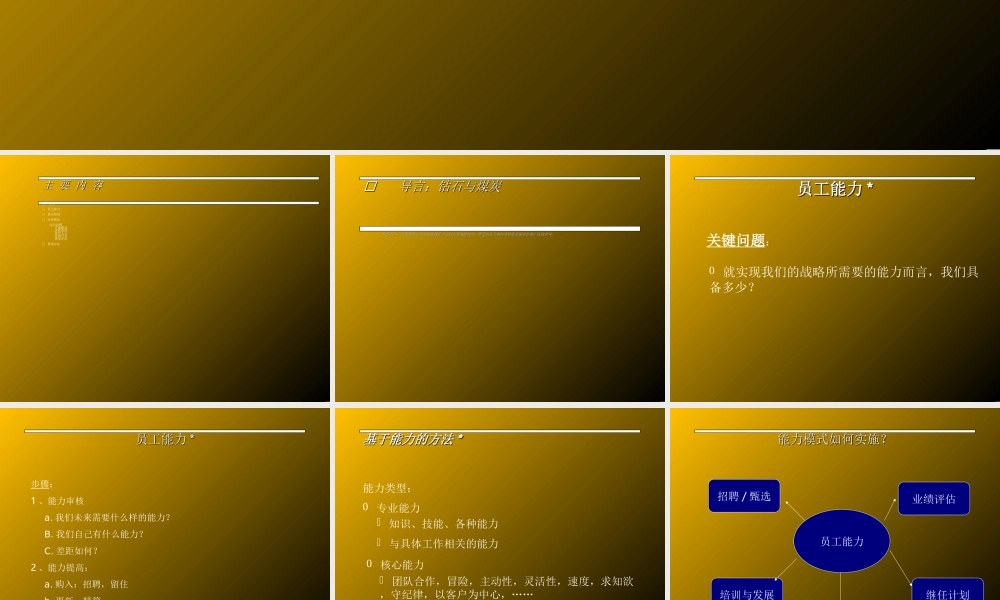 人员选聘与配置.ppt