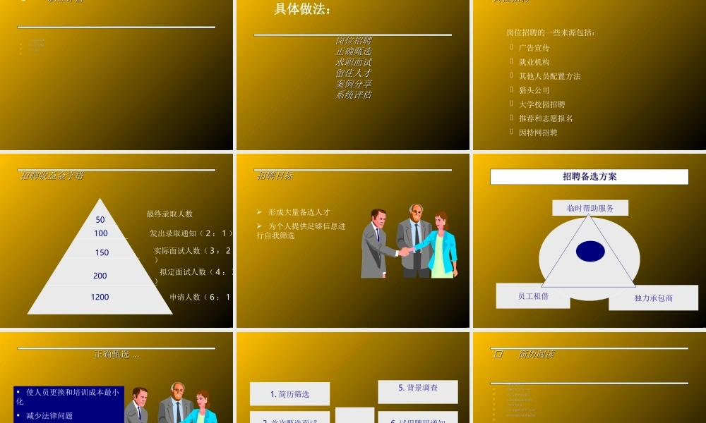 人员选聘与配置.ppt