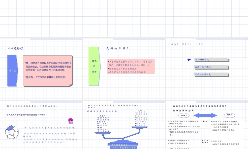 如何构建一个有效的面试.ppt