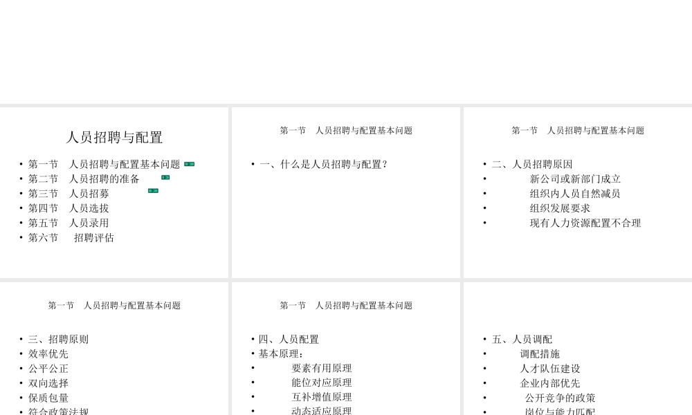 人员招聘与配置.ppt