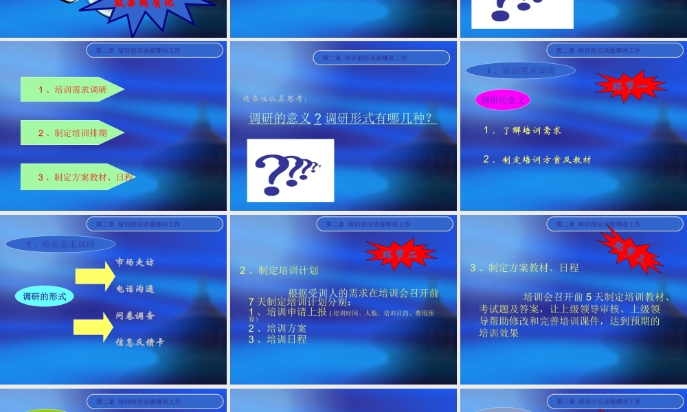 如何达到预期的培训效果 (2).ppt