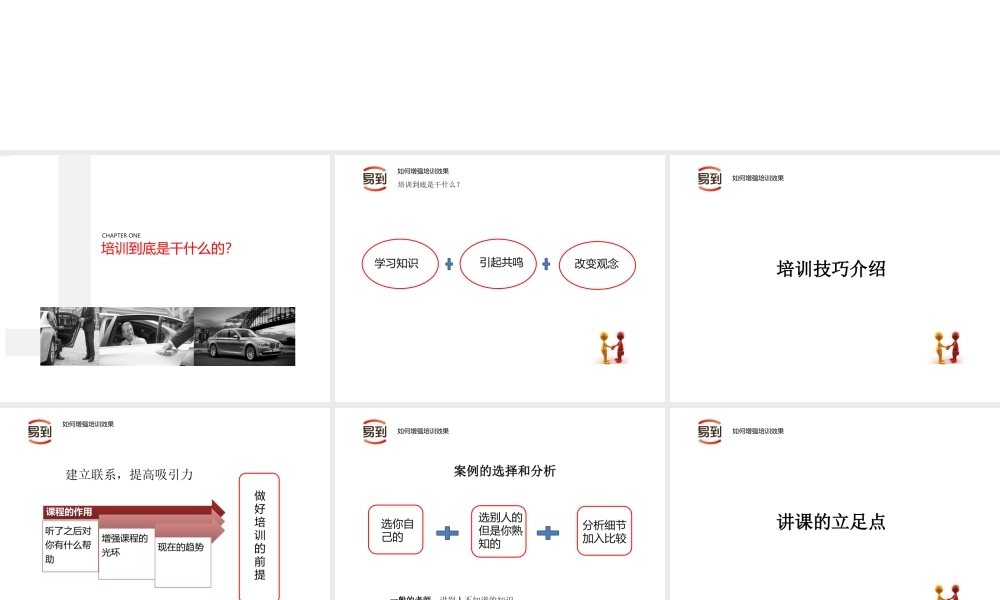 如何提升培训效果 (2).ppt