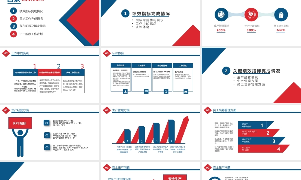生产部门述职报告.pptx