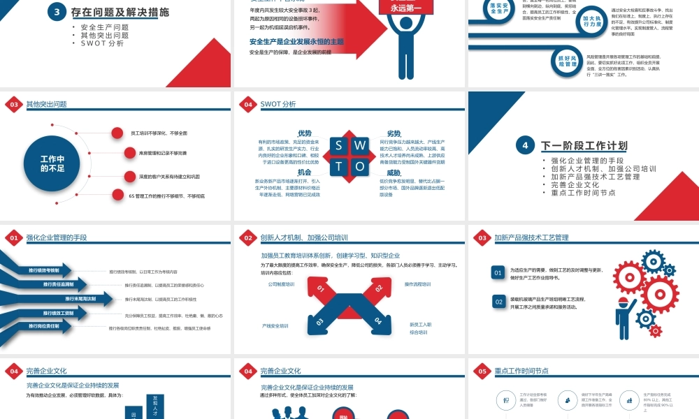 生产部门述职报告.pptx