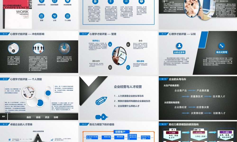 胜任力模型及应用.pptx