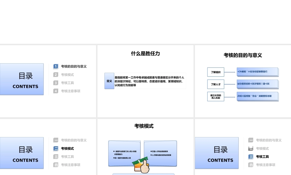 胜任力素质考核方案.pptx