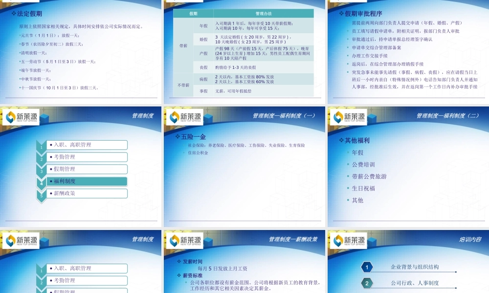 入职培训ppt (2).ppt