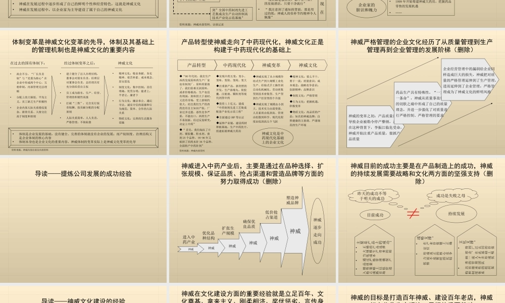 神威药业企业文化诊断报告.ppt