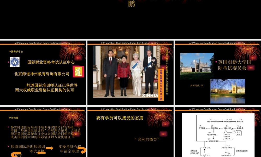 师道国际培训师中国考试中心(ppt 44) (2).ppt