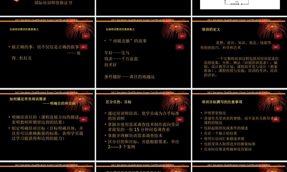 师道国际培训师中国考试中心(ppt 44) (2).ppt