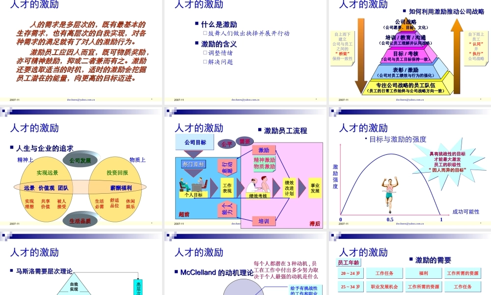 王旭生--提高员工归属感-(07年会)已修改.ppt