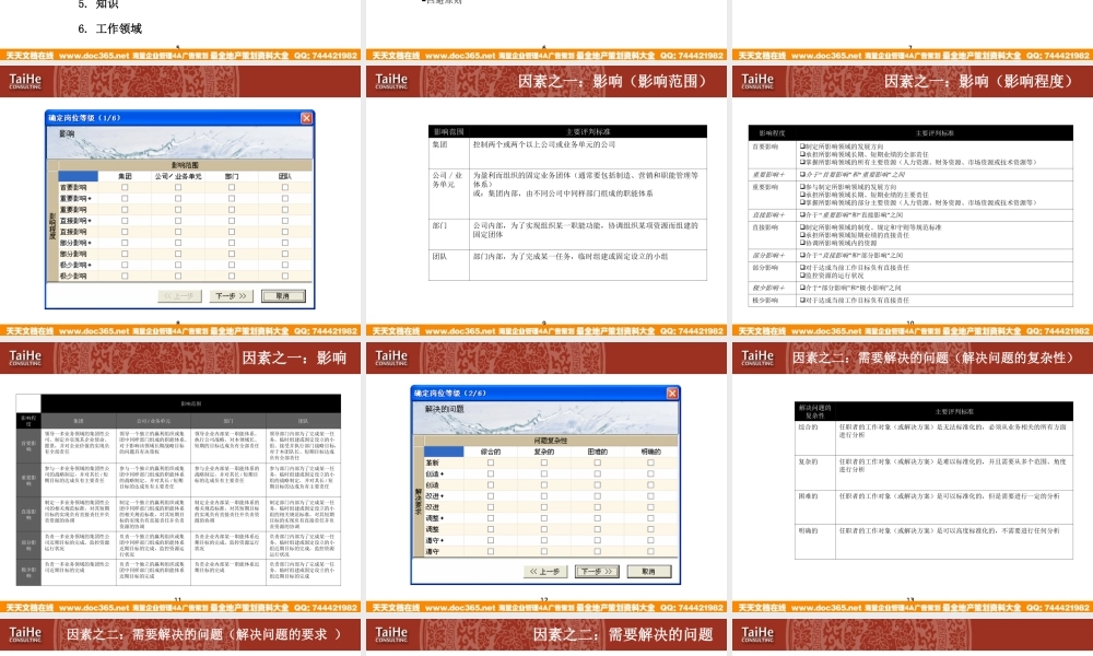 太和－圣德西职位评估—职位评估工具的培训 (2).ppt