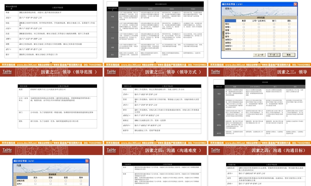 太和－圣德西职位评估—职位评估工具的培训 (2).ppt