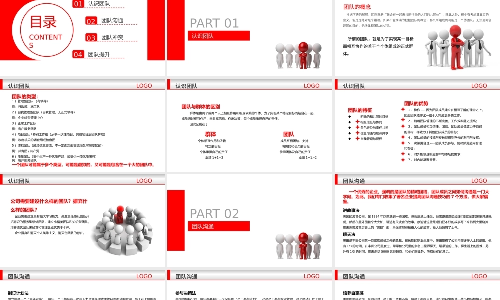 团队建设与管理PPT.pptx