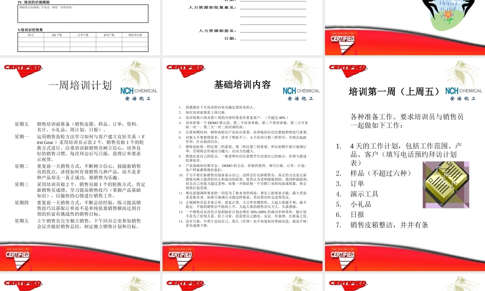 外企销售员培训方案 (2).ppt