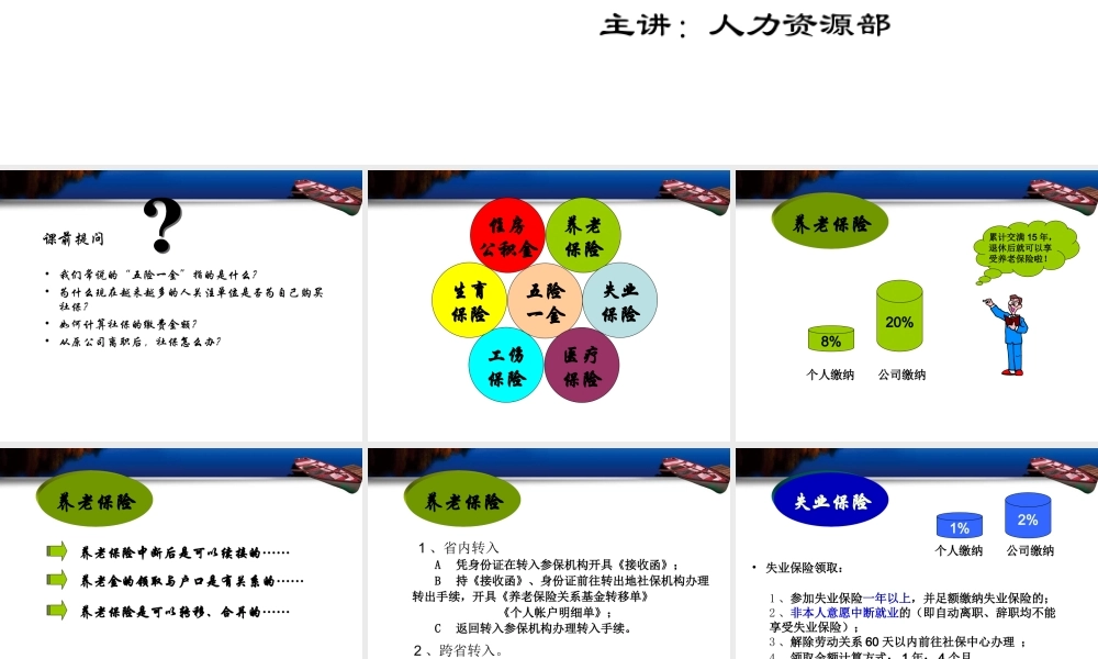 五险一金常识培训ppt课件.ppt
