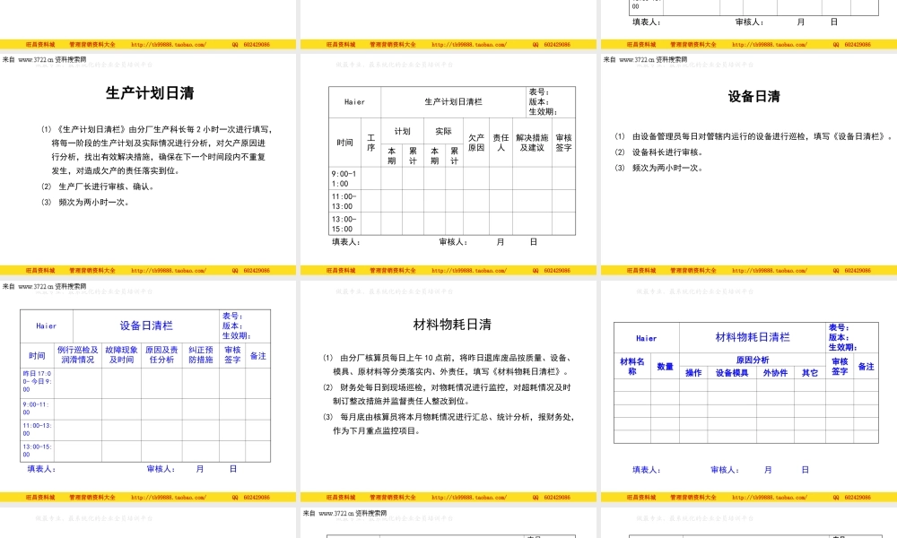 现场管理6S实战方法 .ppt
