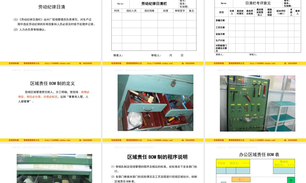 现场管理6S实战方法 .ppt