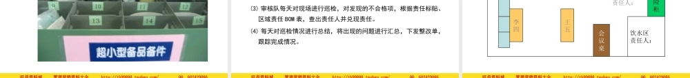 现场管理6S实战方法 .ppt