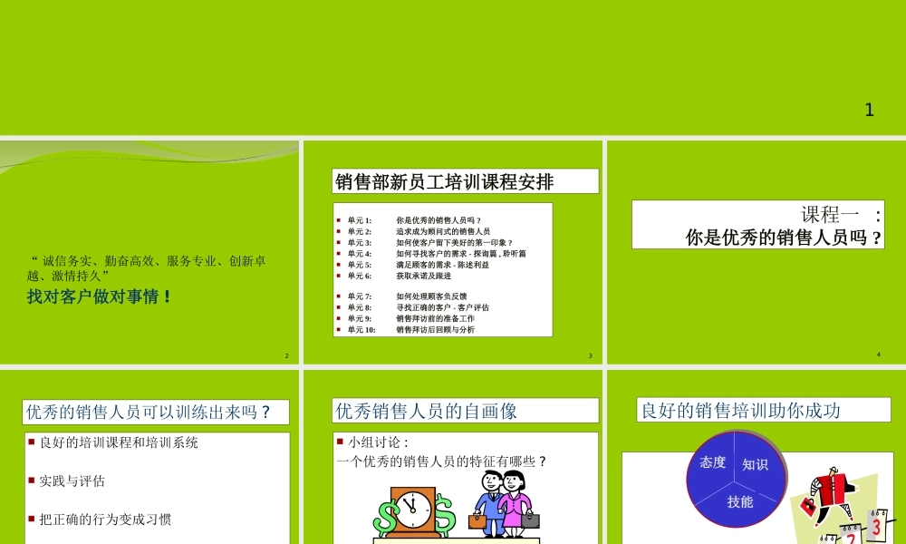 销售部新员工培训.ppt