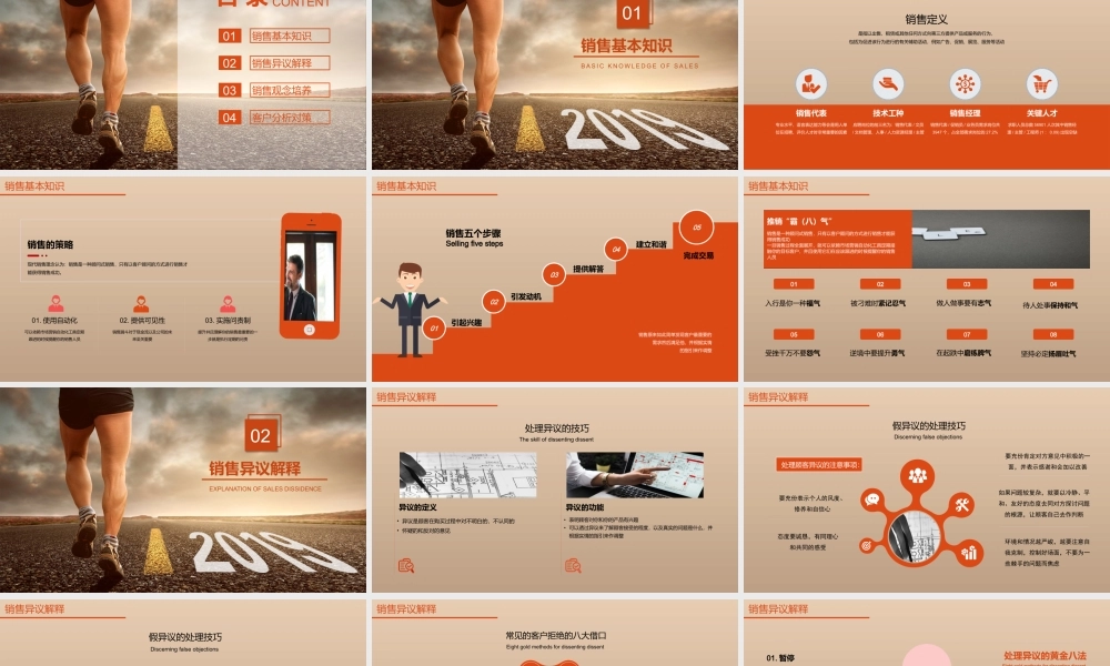 销售必杀技.pptx