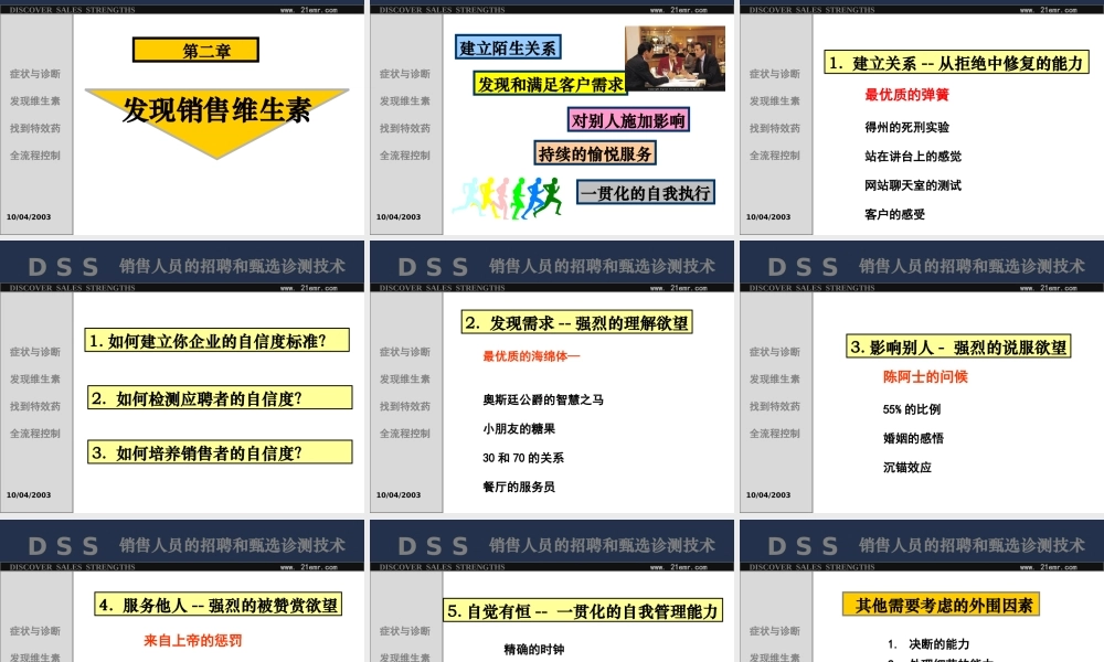 销售人员的招聘和甄选诊测技术.ppt