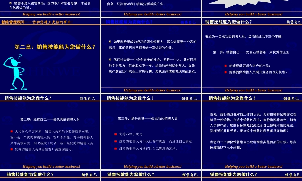 销售人员培训讲师课件 (2).ppt
