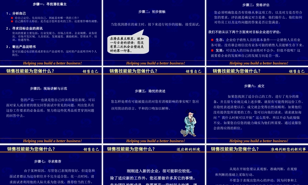 销售人员培训讲师课件 (2).ppt