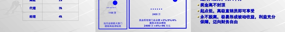 销售员工奖励计划.ppt