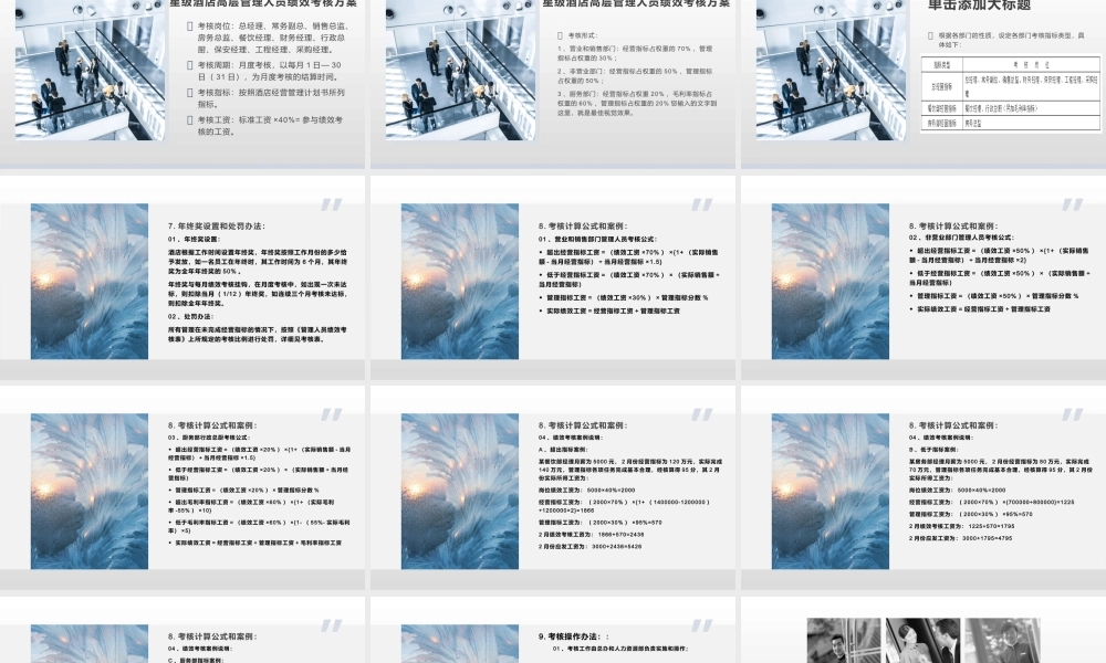 星级酒店高层管理人员绩效考核方案.pptx