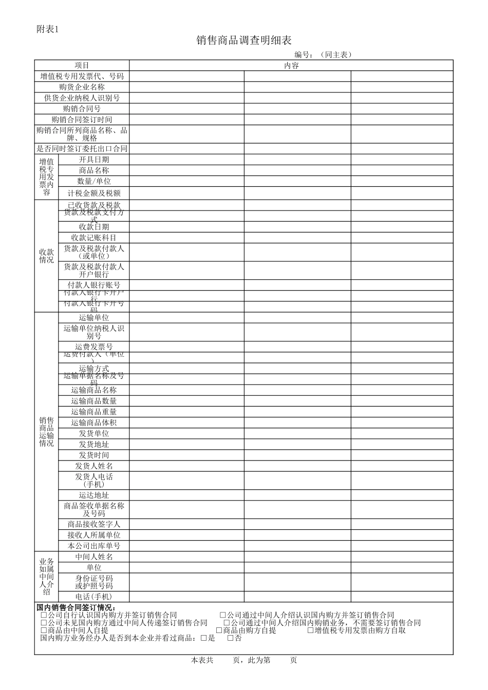 《供货企业自查表》（附件3） (2).xls_第3页