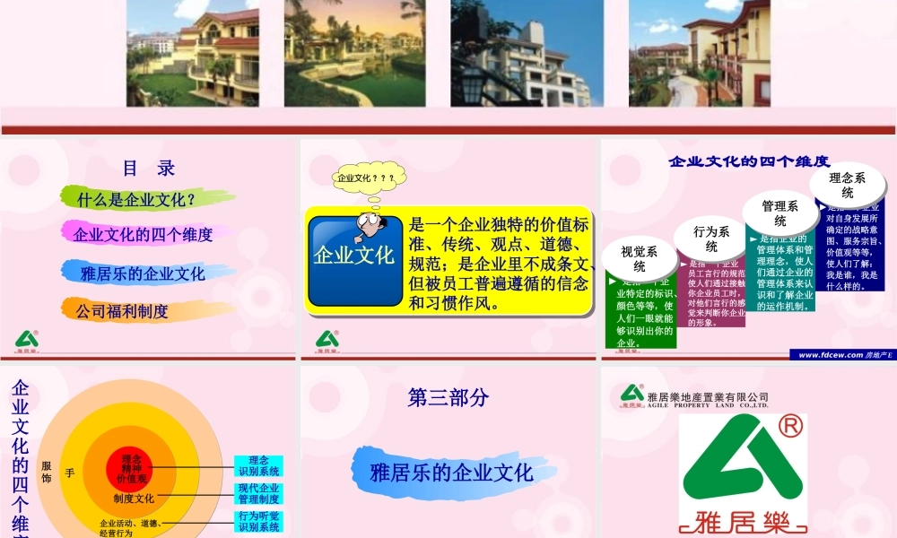 雅居乐地产置业有限公司企业文化与福利制度培训教材（PPT 60页） (2).ppt