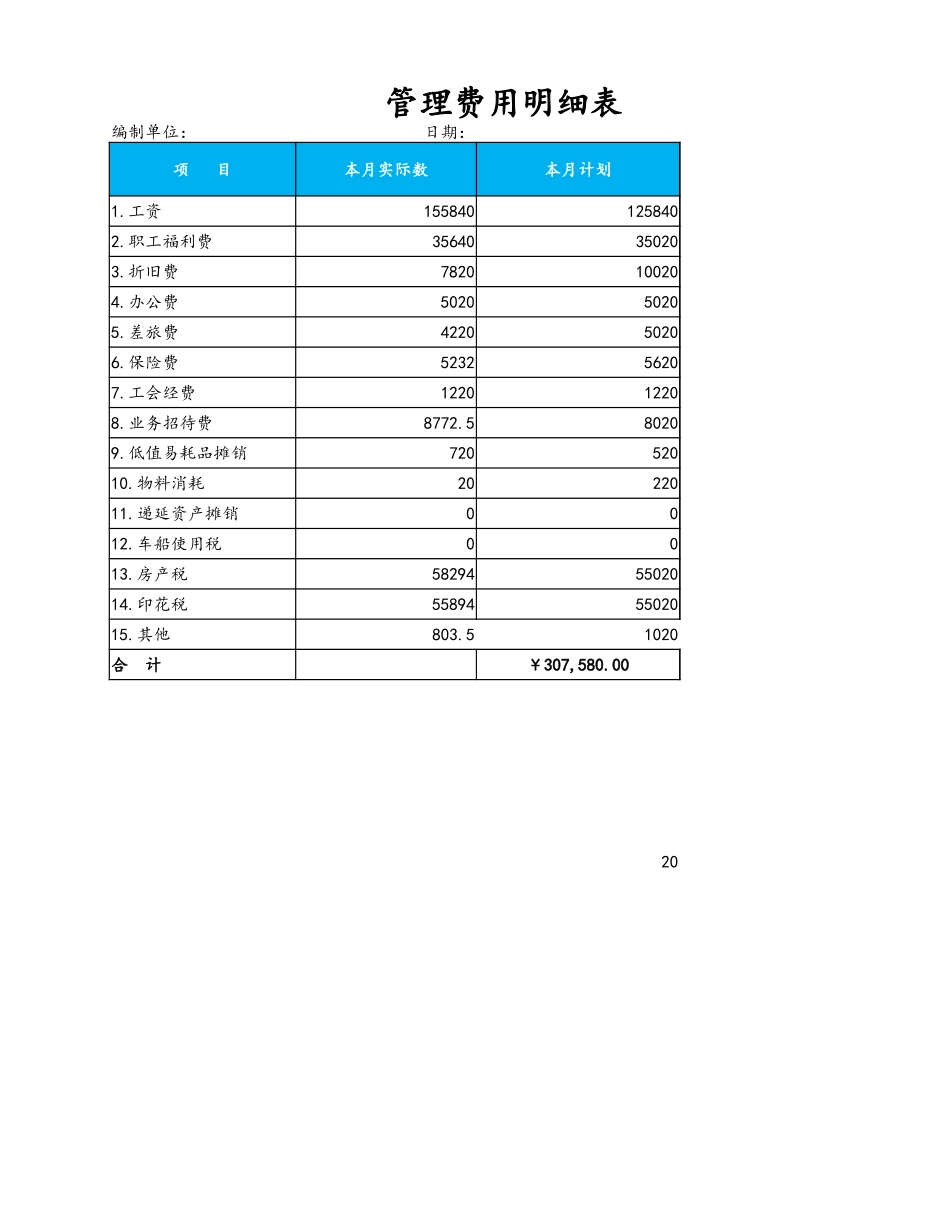 01-【日常费用管理】-08-管理费用明细表 (2).xlsx_第1页