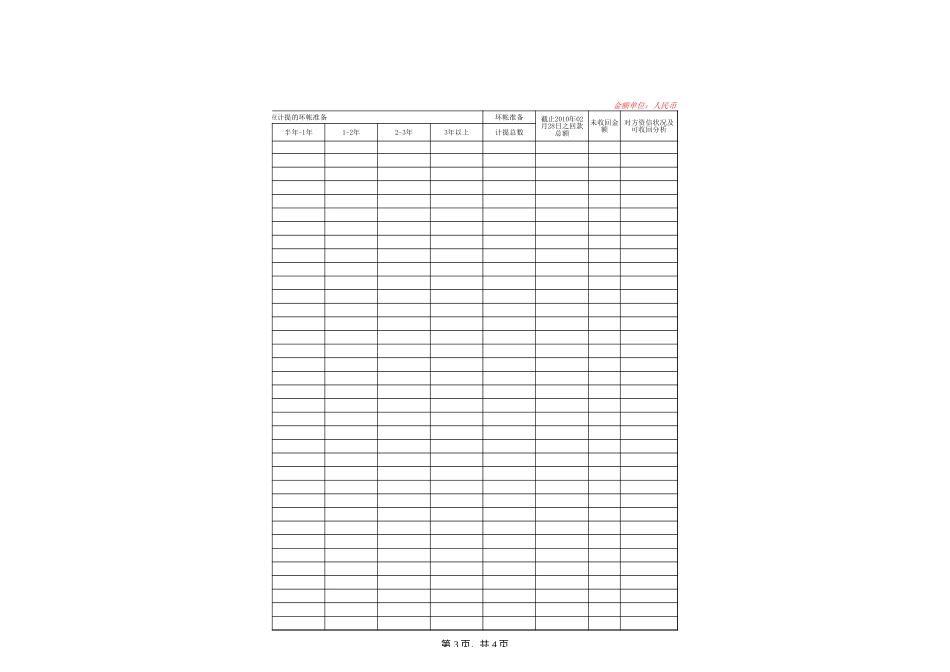 【财务分析报表】应收账款账龄分析表 (2).xls_第3页
