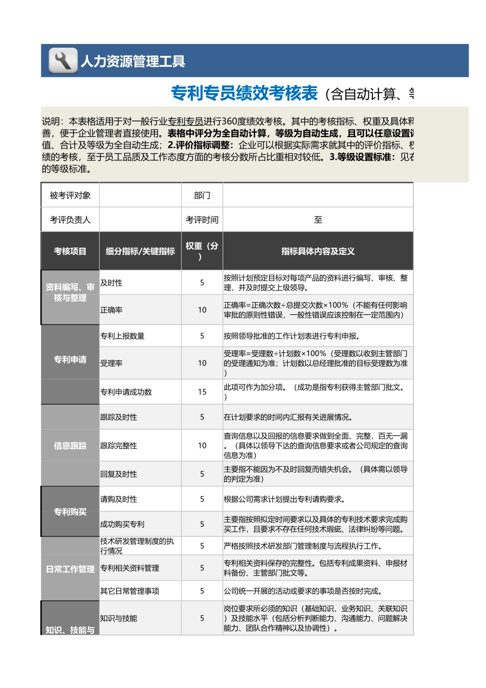 01-6-专利专员绩效考核表（自动计算、等级评价） (2).xlsx_第1页