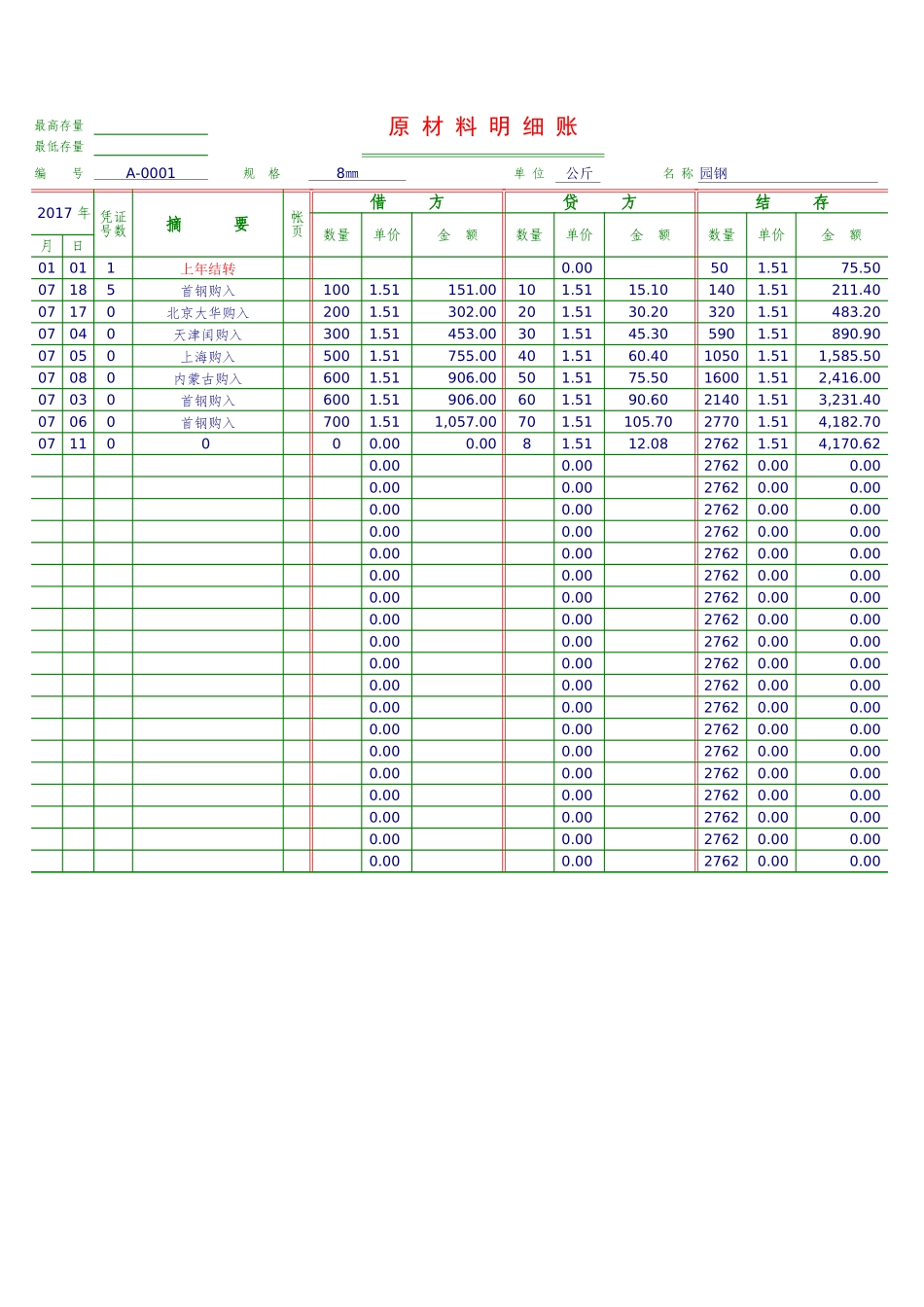00原材料明细账 (2).xls_第1页